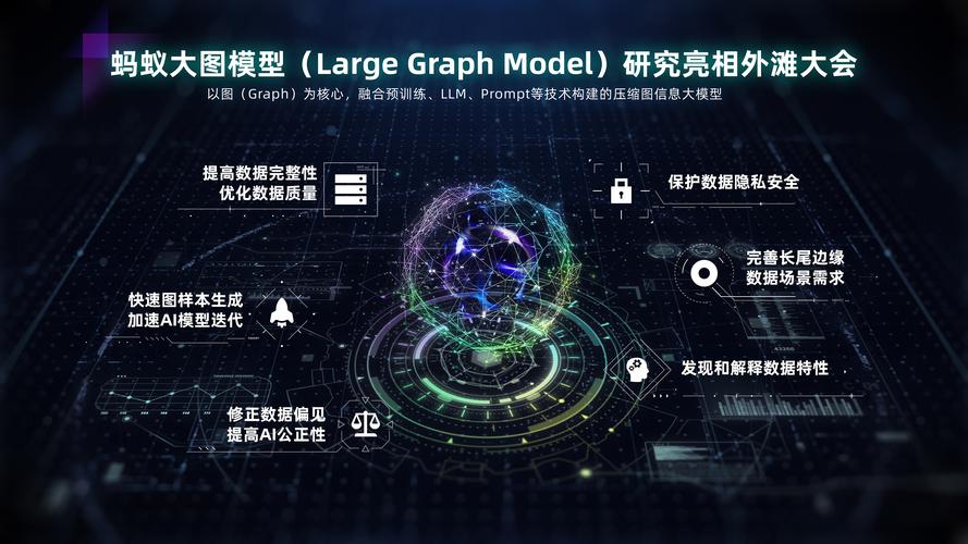 数据驱动视觉革命,介绍数据网站设计的黄金法则