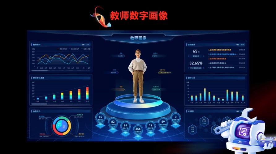 构建教师收藏网站,数字化时代的教育助手
