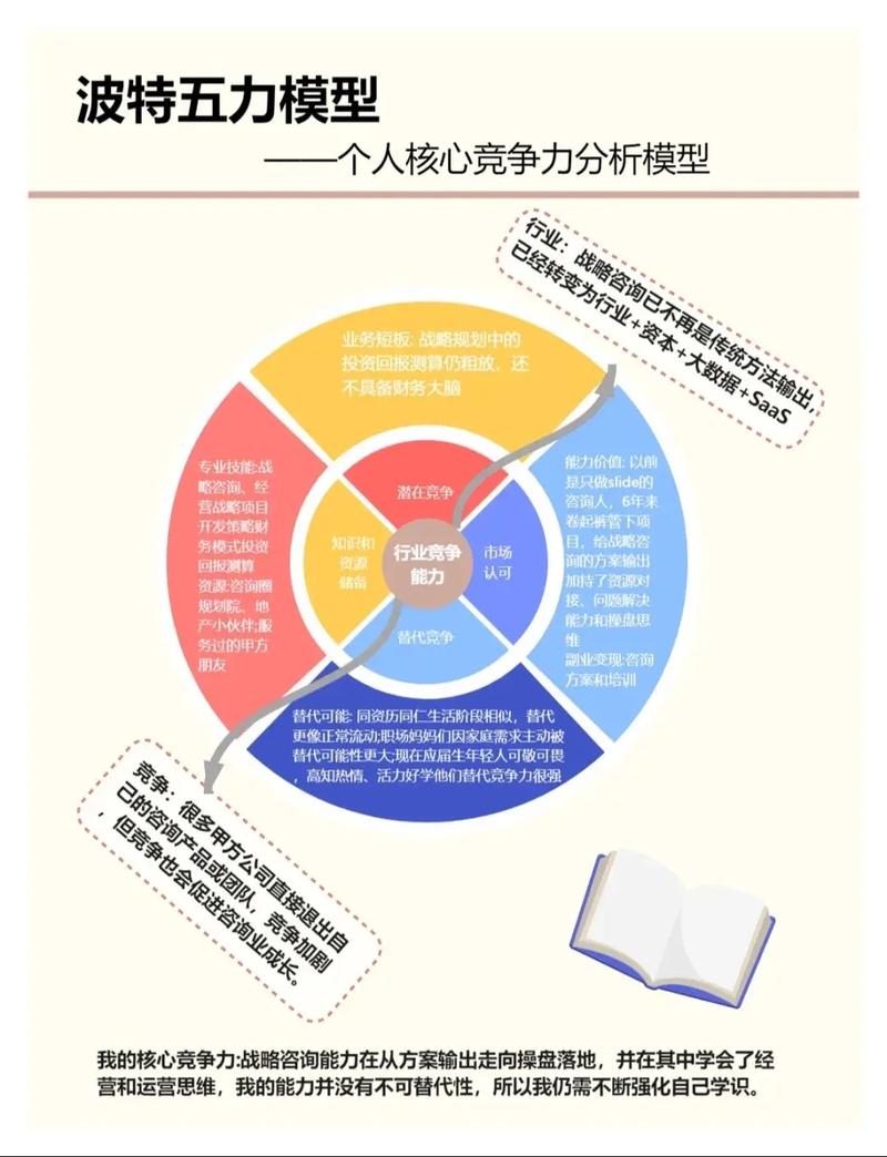 每日更新网站设计,打造实时信息时代的核心竞争力