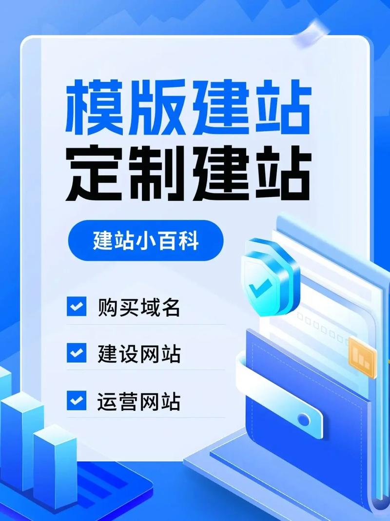 江都品牌网站设计,匠心独运,引领潮流