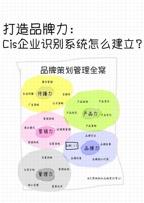 汾阳企业网站设计,打造品牌新形象,助力企业腾飞