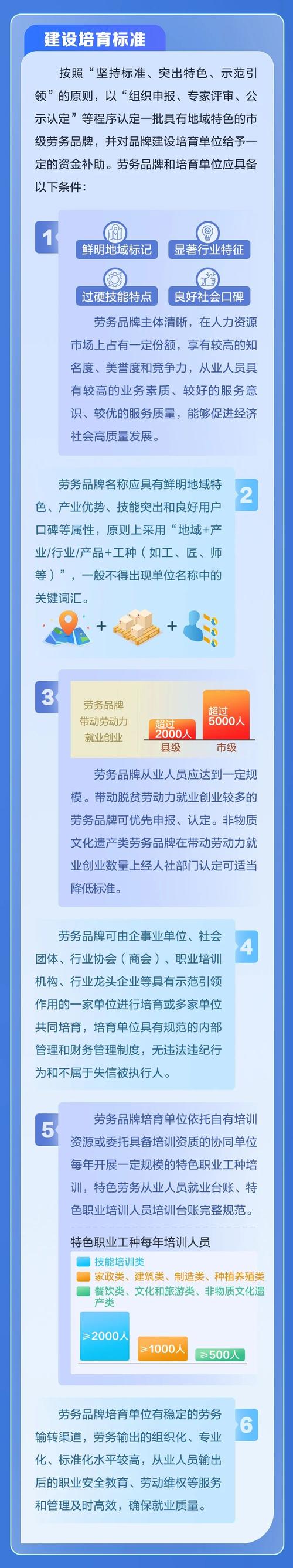 泉州网站推广设计,打造地域特色,助力企业腾飞