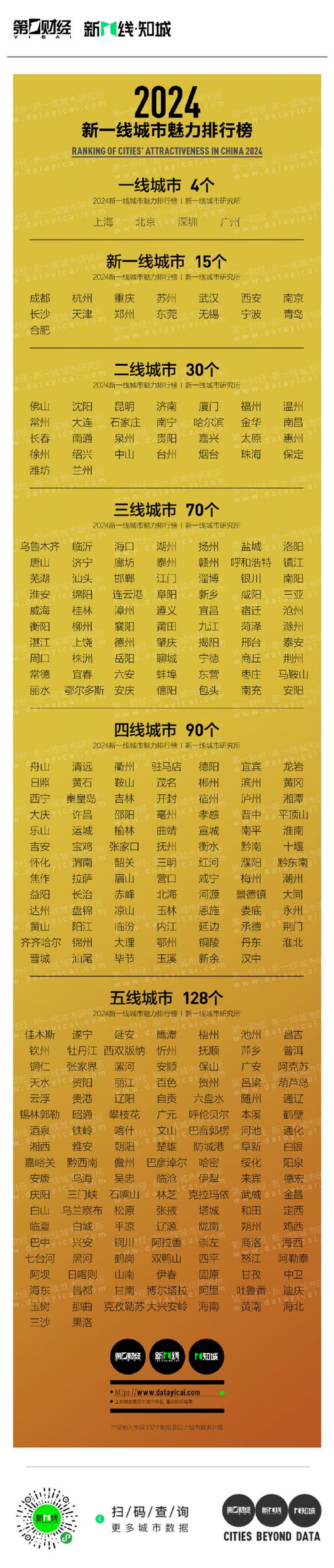 湛江网站设计,打造城市新名片,提升区域竞争力