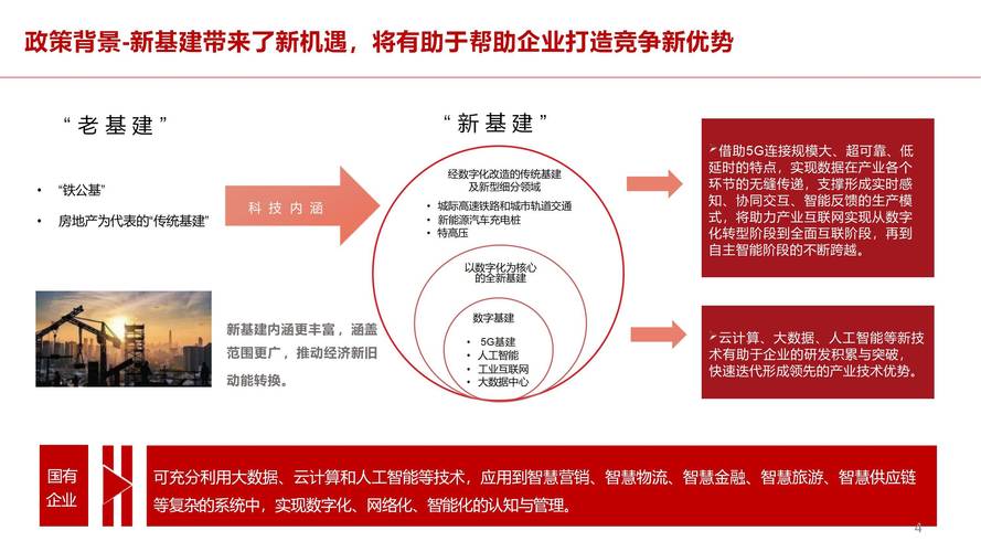 滁州网站设计软件助力企业数字化转型,开启智能营销新时代