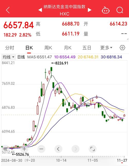 电脑吉他网站,开启音乐新纪元,让指尖舞动科技之美