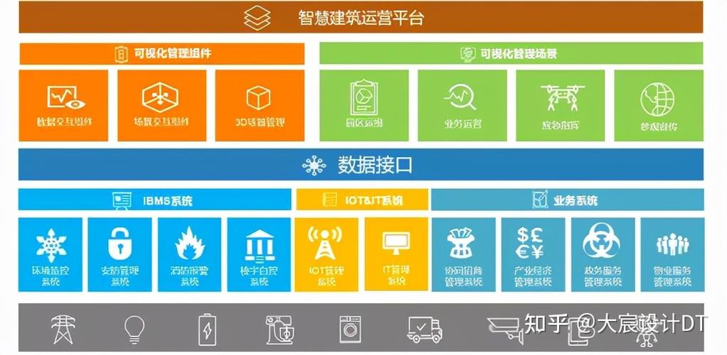 盐山网站开发设计,打造高效、便捷、互动的数字平台