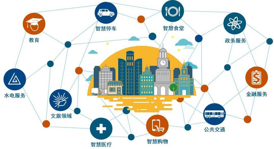 监测网站设计灵感,构建智慧时代的数字哨兵