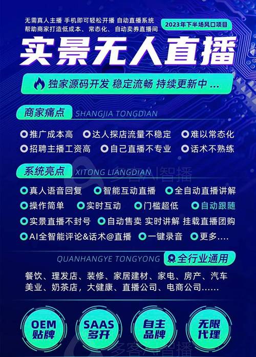 直播大秀网站,引领新时代娱乐潮流的创新平台
