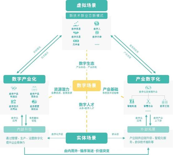 石岩综合网站,构建高效信息平台,助力区域经济发展