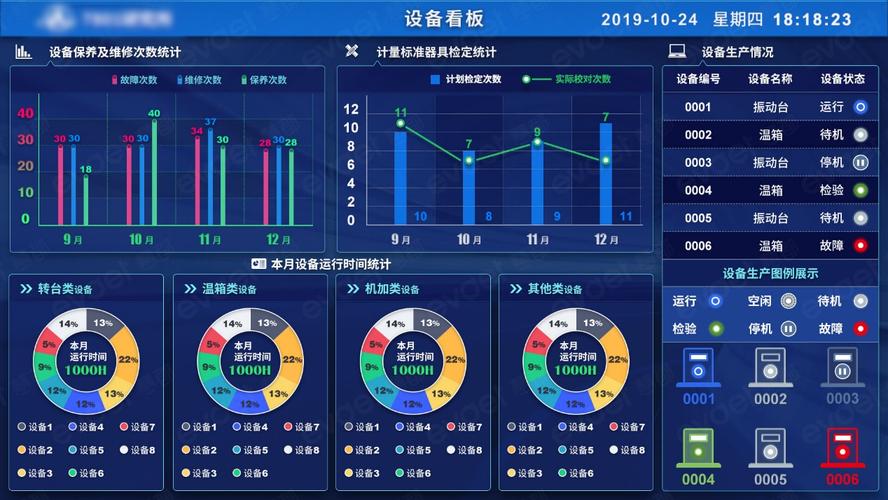 网站报价设计软件,助力企业提升效率与竞争力的利器
