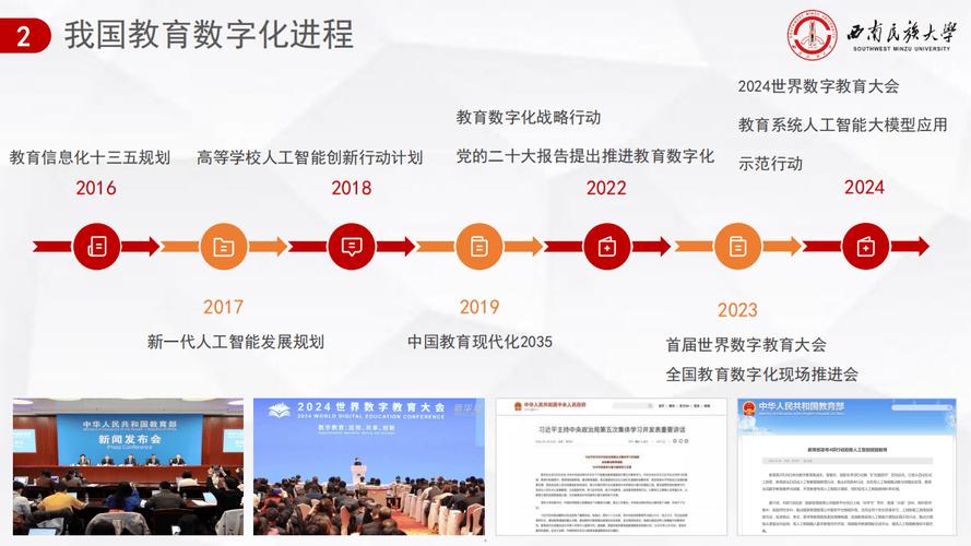 网站架设课程设计,开启数字化时代的大门