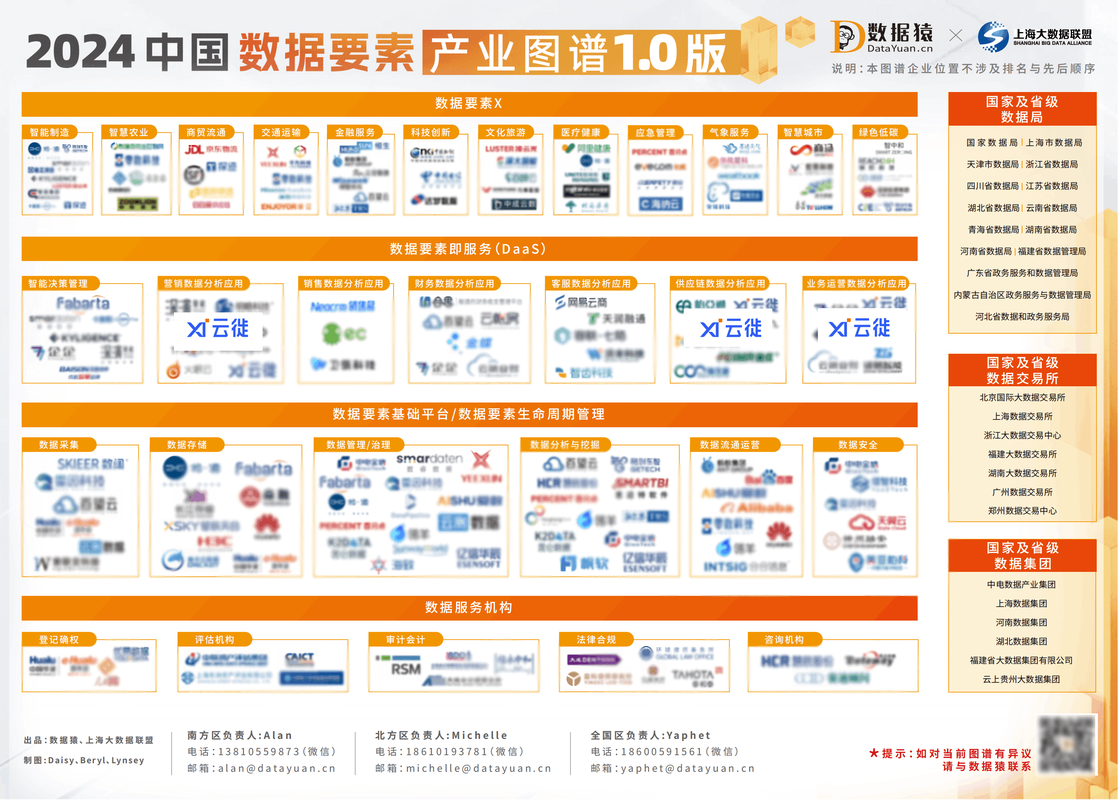 翠竹公司网站设计,引领企业数字化转型新风尚