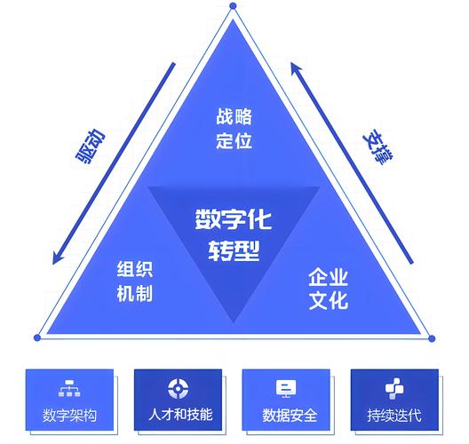 衡水网站设计开发的创新之路,打造高效、用户体验为先的数字化平台