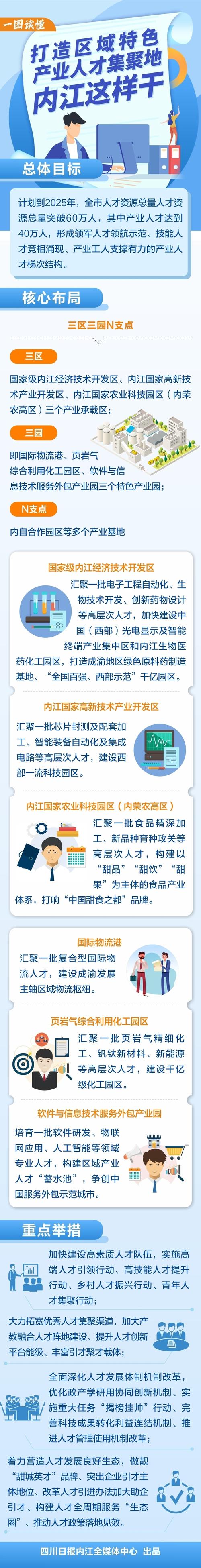 西乡网站,打造地方特色,引领区域发展新篇章
