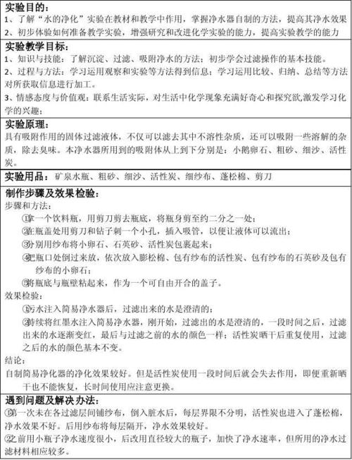 设计资料文档网站,创意灵感的摇篮,设计方法的指南针