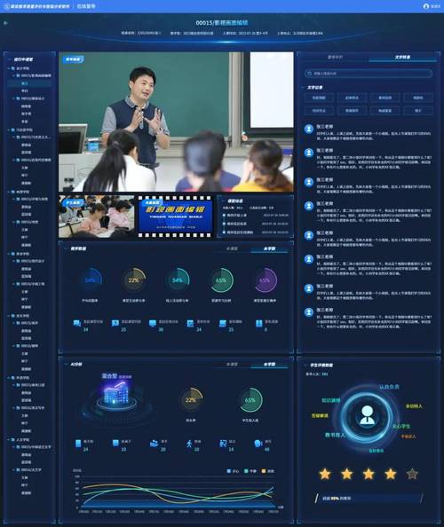 评教系统网站,打造高质量教育教学的数字化平台