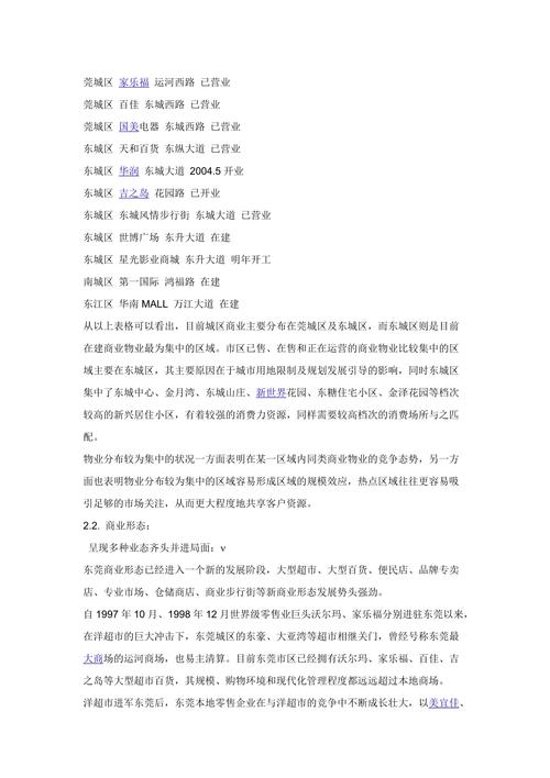 详细分析莞城网站设计报价,品质与性价比的完美结合