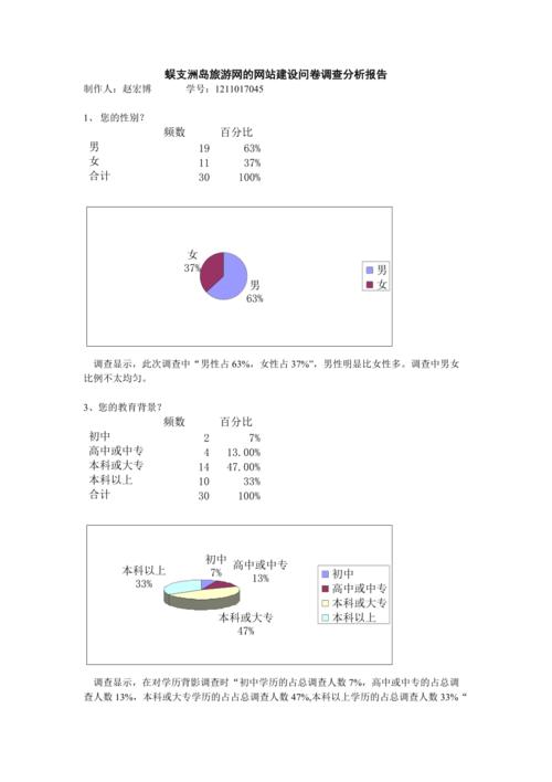 详细剖析,如何设计一份高效的调研问卷_以问卷设计网站为例