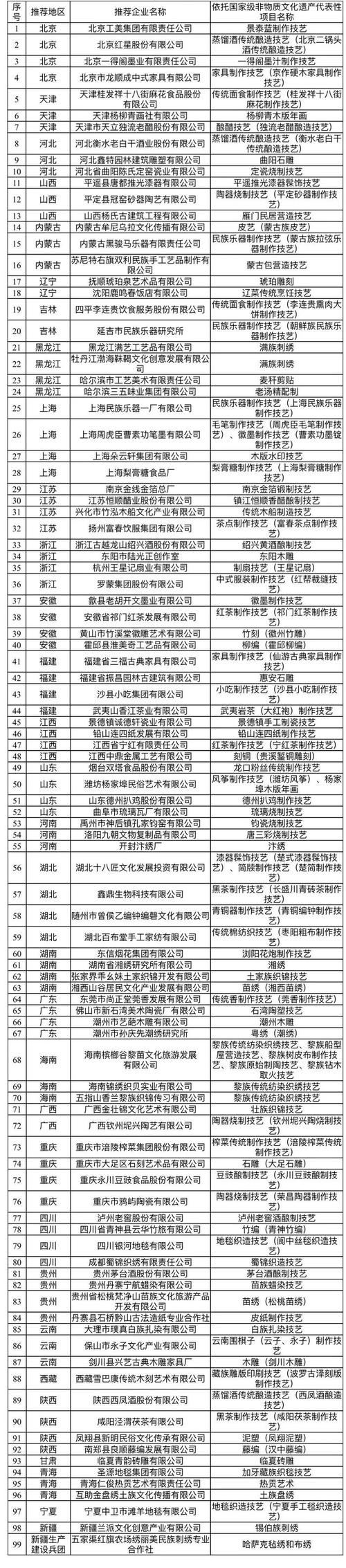 起名网站首页设计,艺术与科技的完美融合