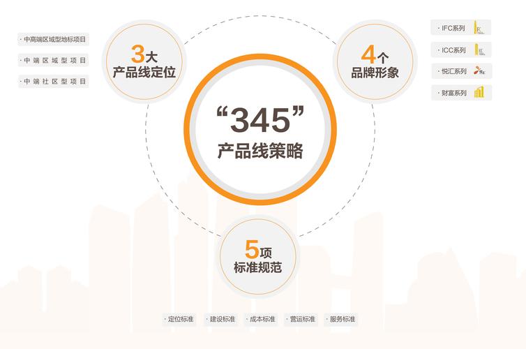 越秀网站定制设计,打造专业品牌形象,提升企业竞争力