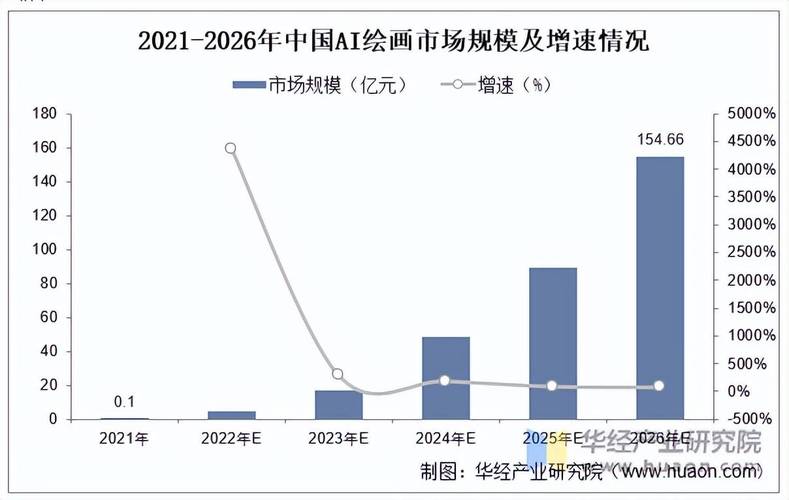 跨界融合与创新设计,全球设计网站视角下的未来趋势