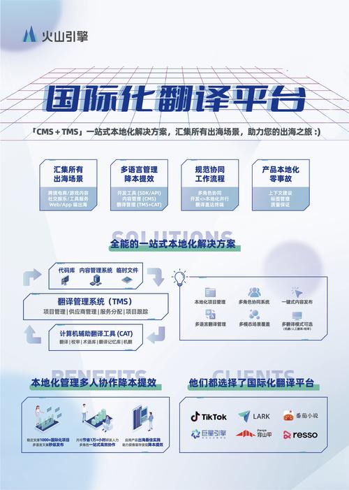 长沙翻译网站,打造国际化服务平台,助力企业腾飞