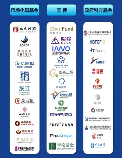 黑河网站设计团队,用创意点亮品牌,助力企业腾飞