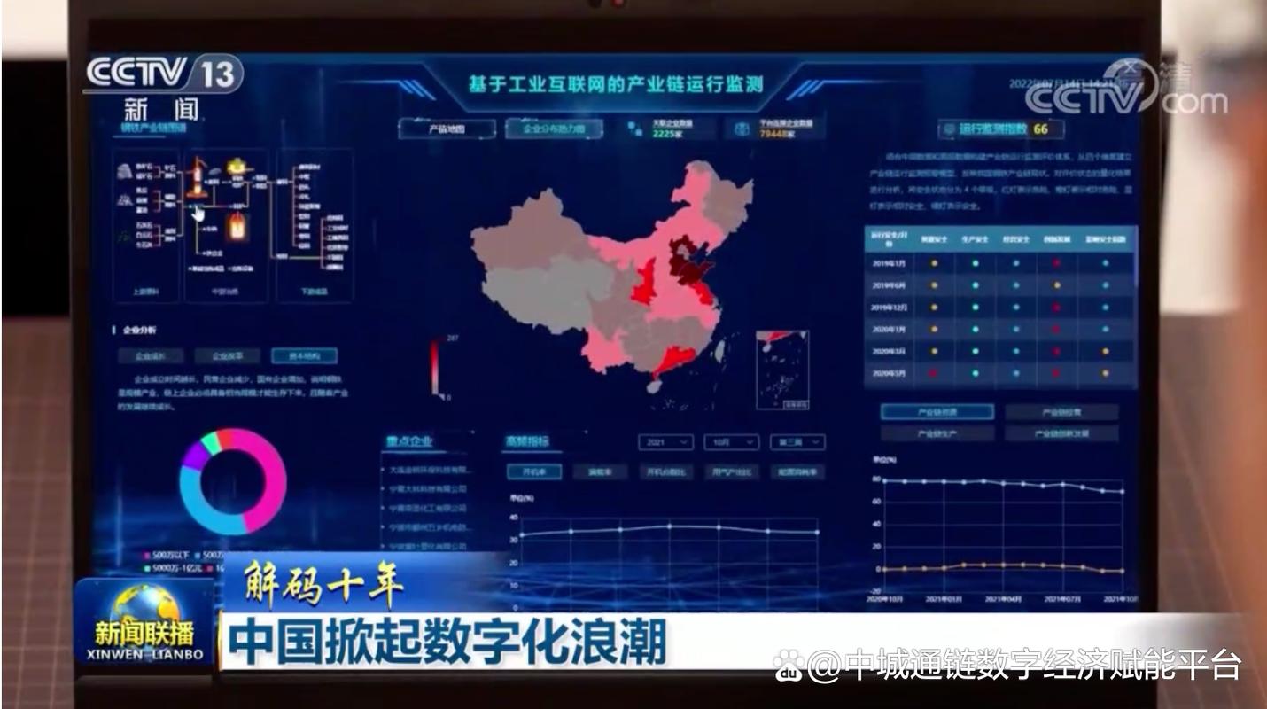 东莞网站建设信科,引领数字经济时代的企业数字化转型之路