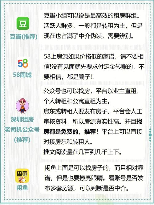 五山租房网站,打造一站式租房平台,助力租房生活更美好