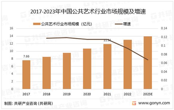 介绍2023年度展馆设计网站排名,行业先锋引领未来潮流